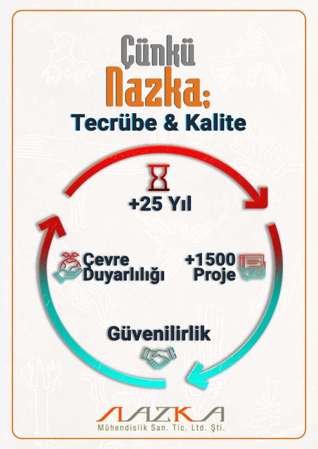 About Nazka v6